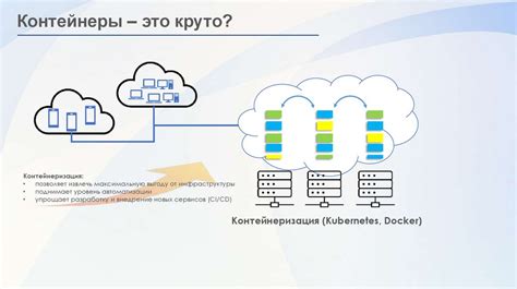 Электронные государственные закупки .